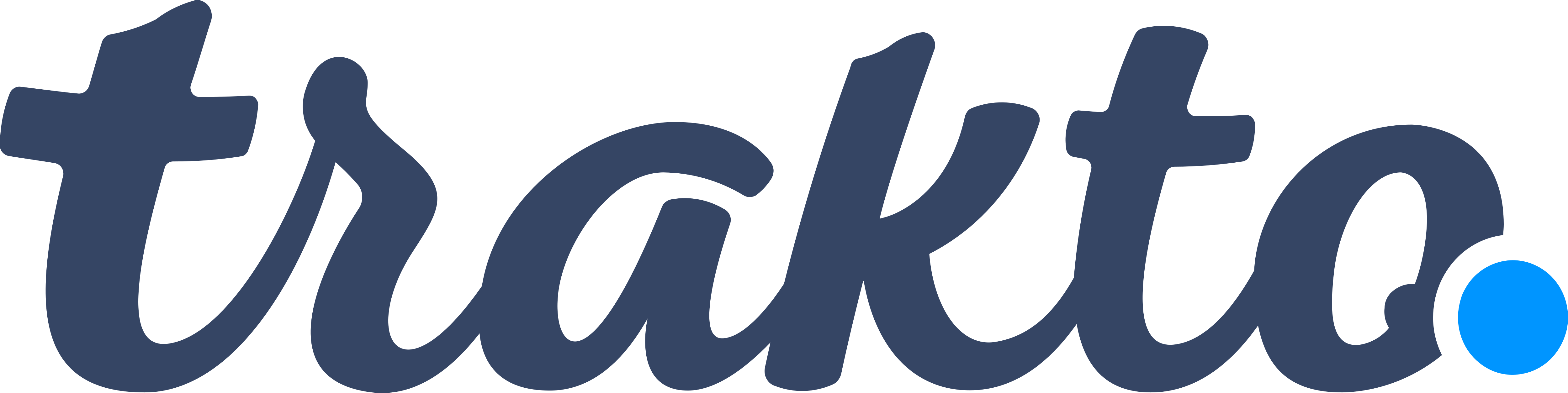 Trakto